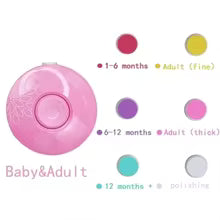 Baby Electric Nail Trimmer Kid Nail Polisher Tool Baby Care Kit Manicure Set Easy To Trim Nail Filer Clippers For Newborn