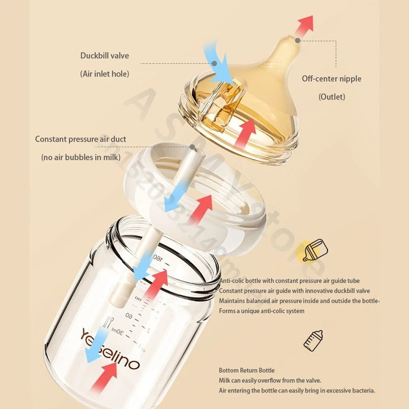 Yeselino Baby Bottle